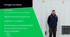 Notizie Intervista Yannick Gansbeke